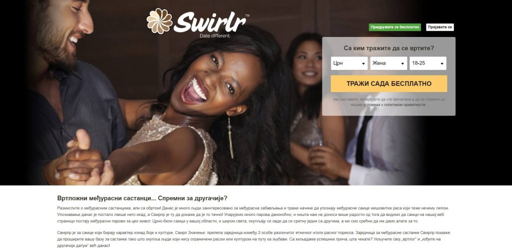 Swirlr Srbiji